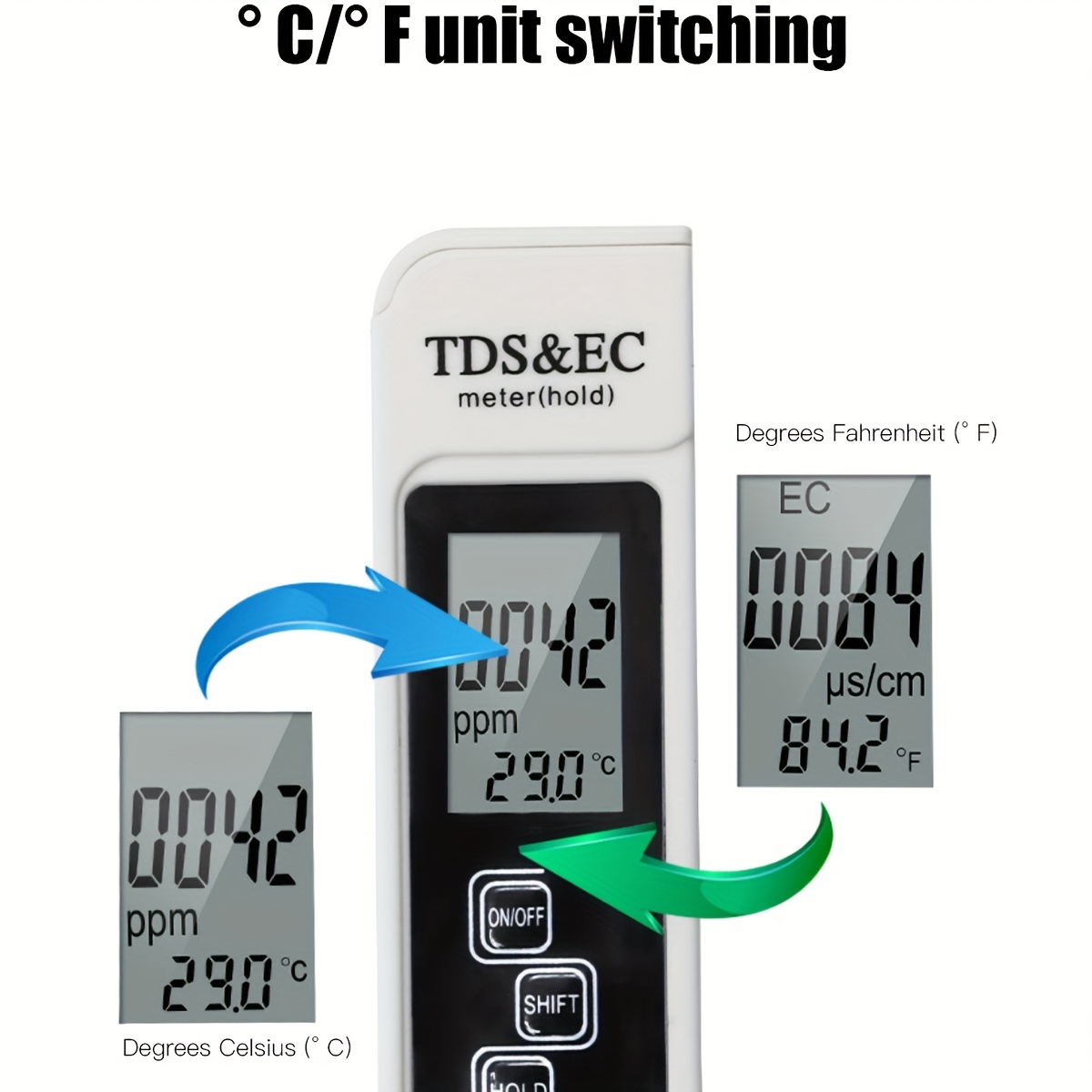 3in1 Water Quality Detection P - огляд і ціна Ph Meter Digital Water Tester