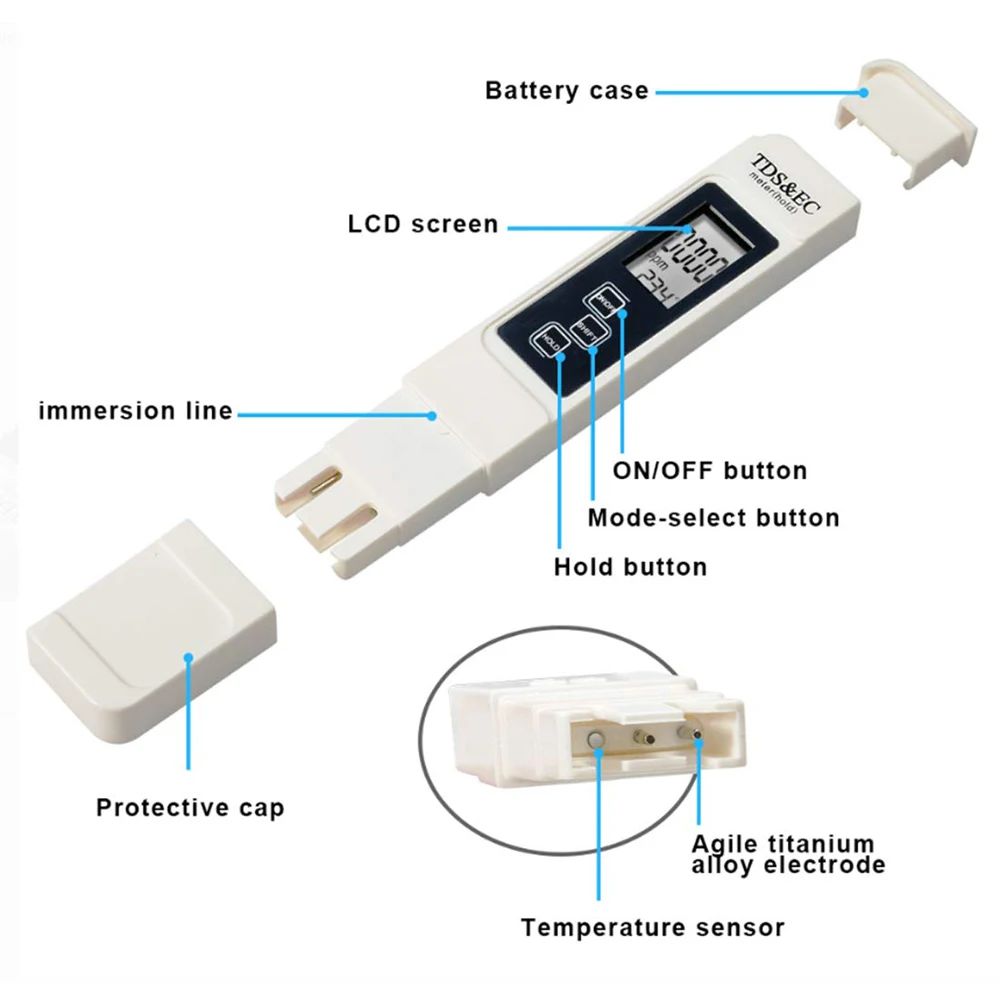 Digital TDS EC Water Tester Me - огляд і ціна Ph Meter Digital Water Tester